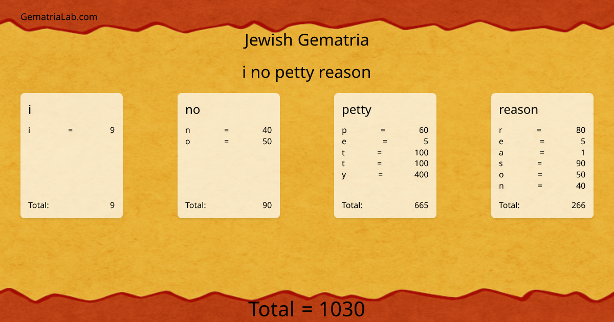 i no petty reason in jewish Gematria